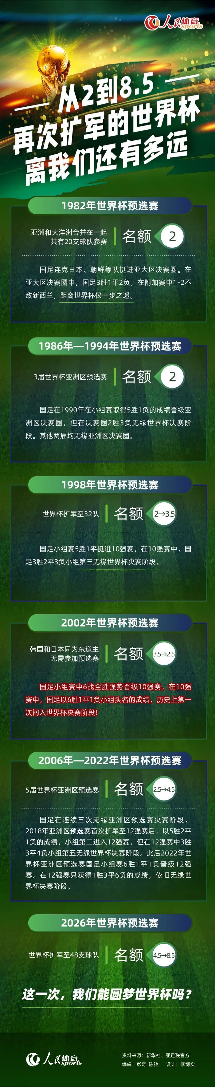 皮奥利手下的可用之兵越来越少了，下轮对阵萨勒尼塔纳将有8名球员因伤无法出场，这几乎可以组成一套首发阵容。